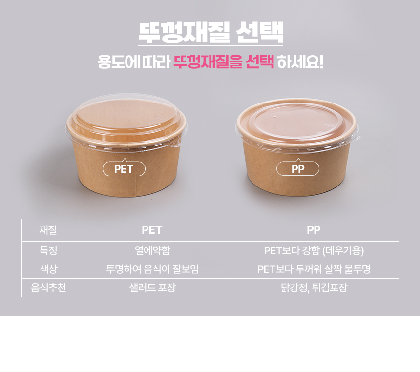 ������� ����