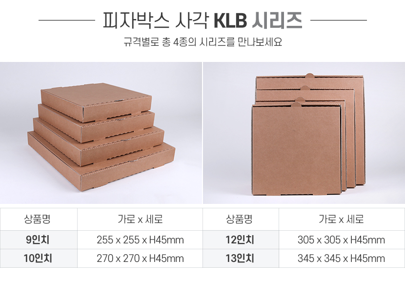 ���ڹڽ�-KLB �ø���