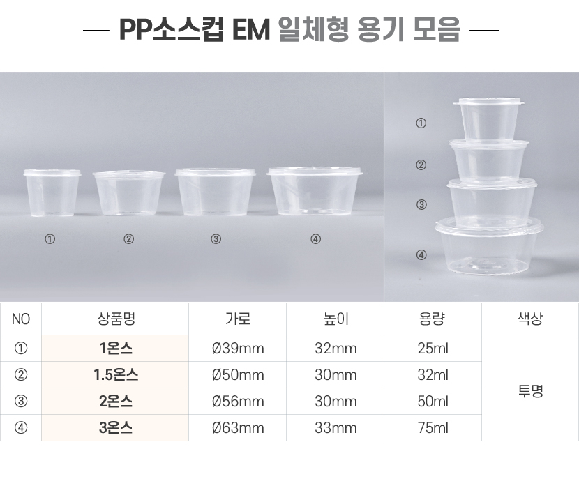 ��ü�� �ҽ����